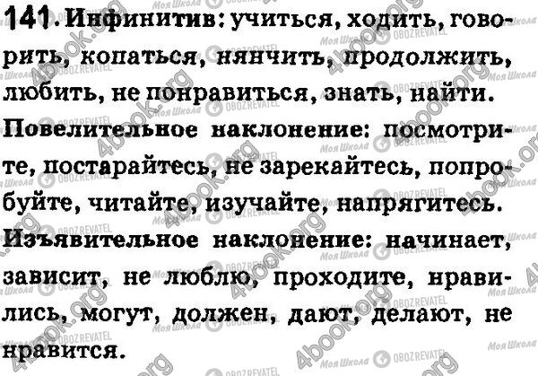 ГДЗ Російська мова 7 клас сторінка 141